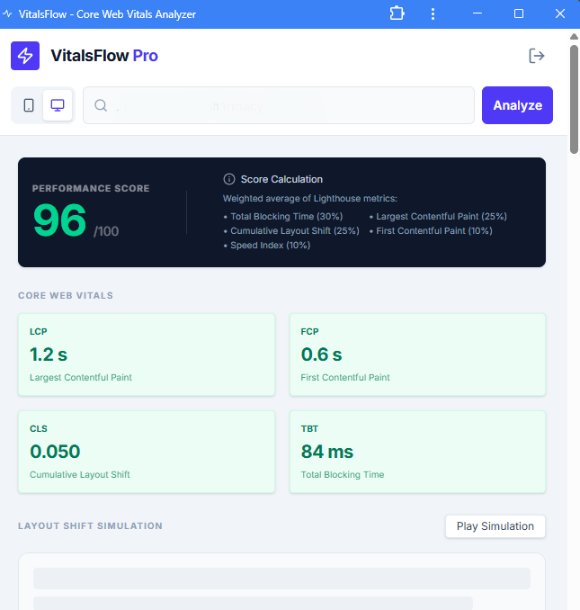 VitalsFlow Dashboard - Comprehensive analytics view | Mina Nagib Portfolio