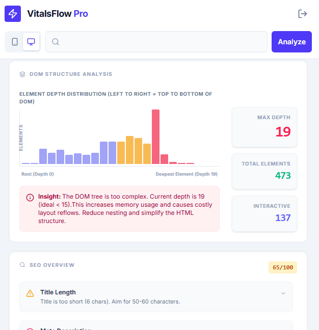 VitalsFlow Pro - Performance and SEO Insights | Mina Nagib Portfolio